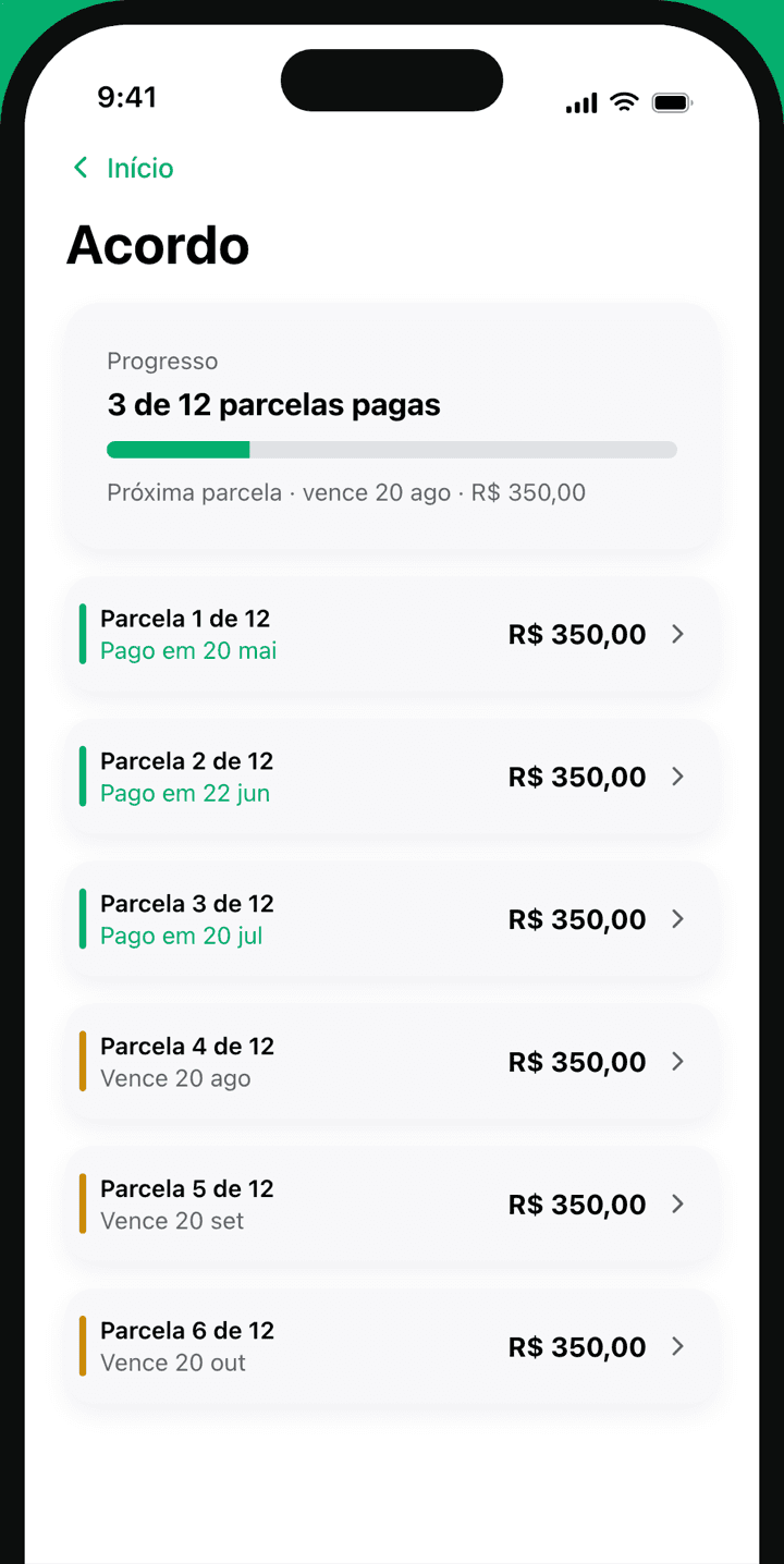 Progresso do acordo parcela por parcela no app